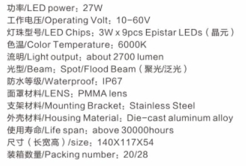 05-27W--聚光、泛光--晶元-透镜（6）-11.jpg