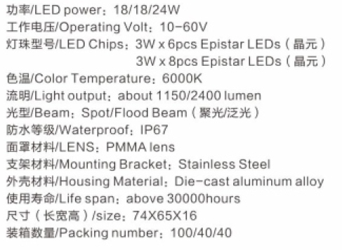 07K4代-18W+07K5代-18W+07-24W--聚光、泛光--晶元（8）.jpg