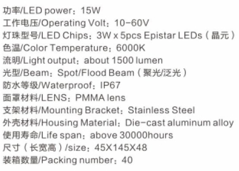 10-15W--聚光、泛光-晶元（10）-06.jpg